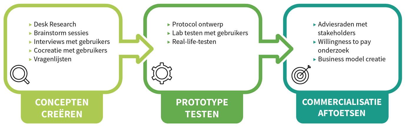 Odoo • Tekst en afbeelding