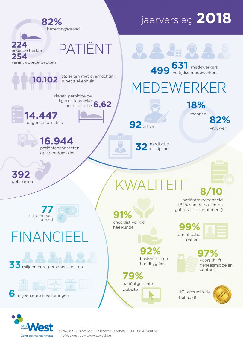 Odoo CMS - een grote afbeelding